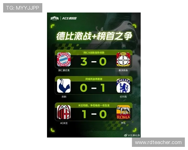 豪门争锋转会风云再起联赛争冠格局迎来关键变数新赛季欧洲足坛洗牌